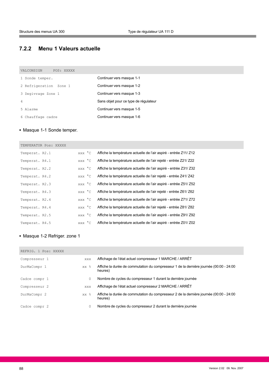 Le document est chargé...