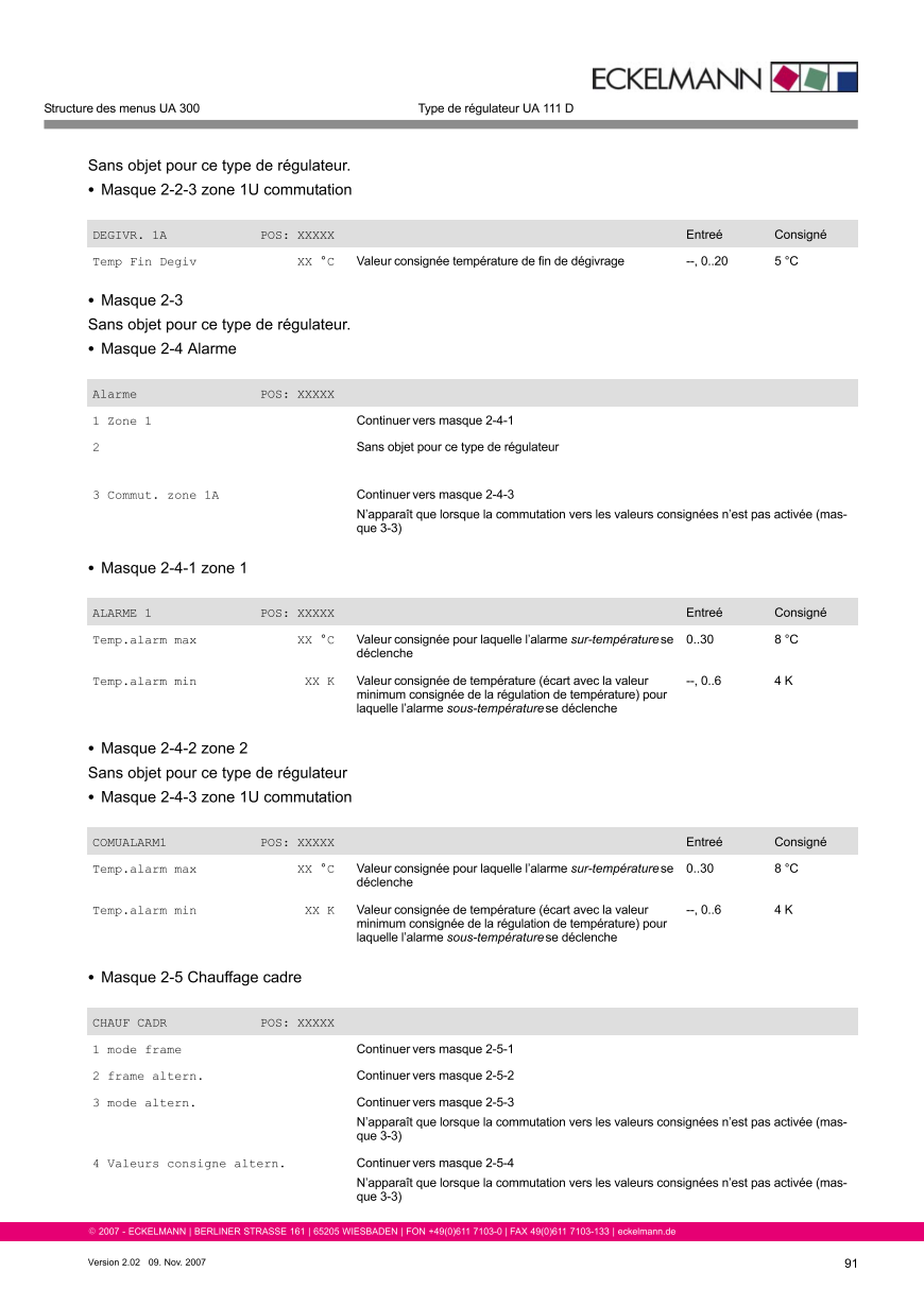 Le document est chargé...