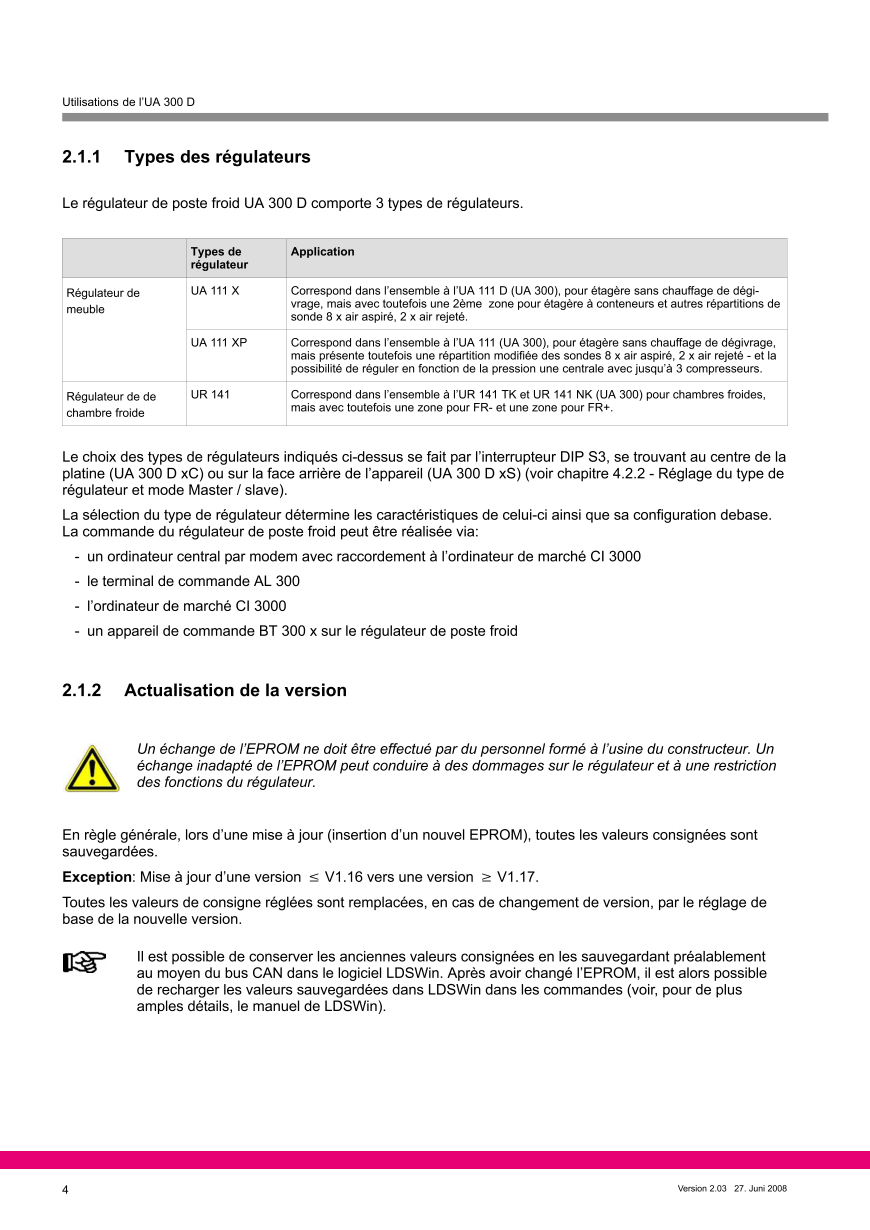 Le document est chargé...