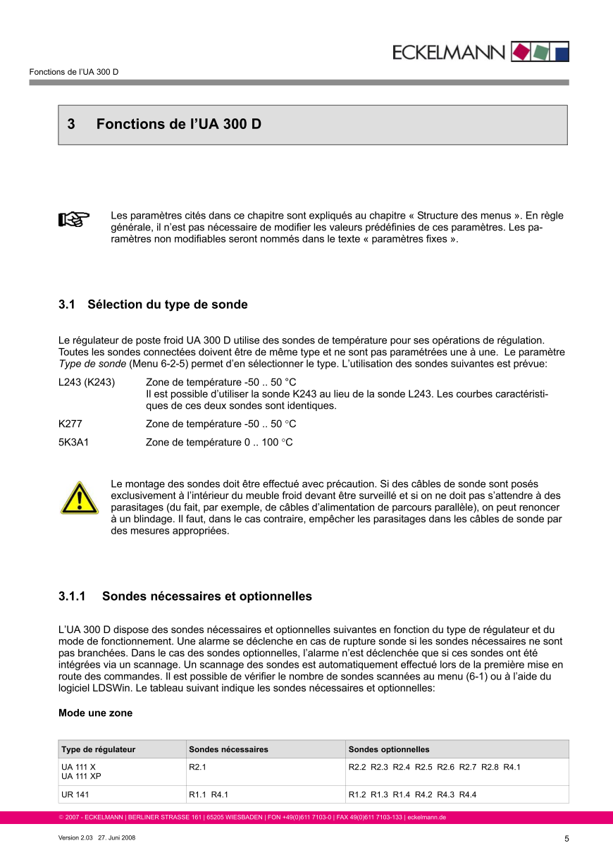 Le document est chargé...