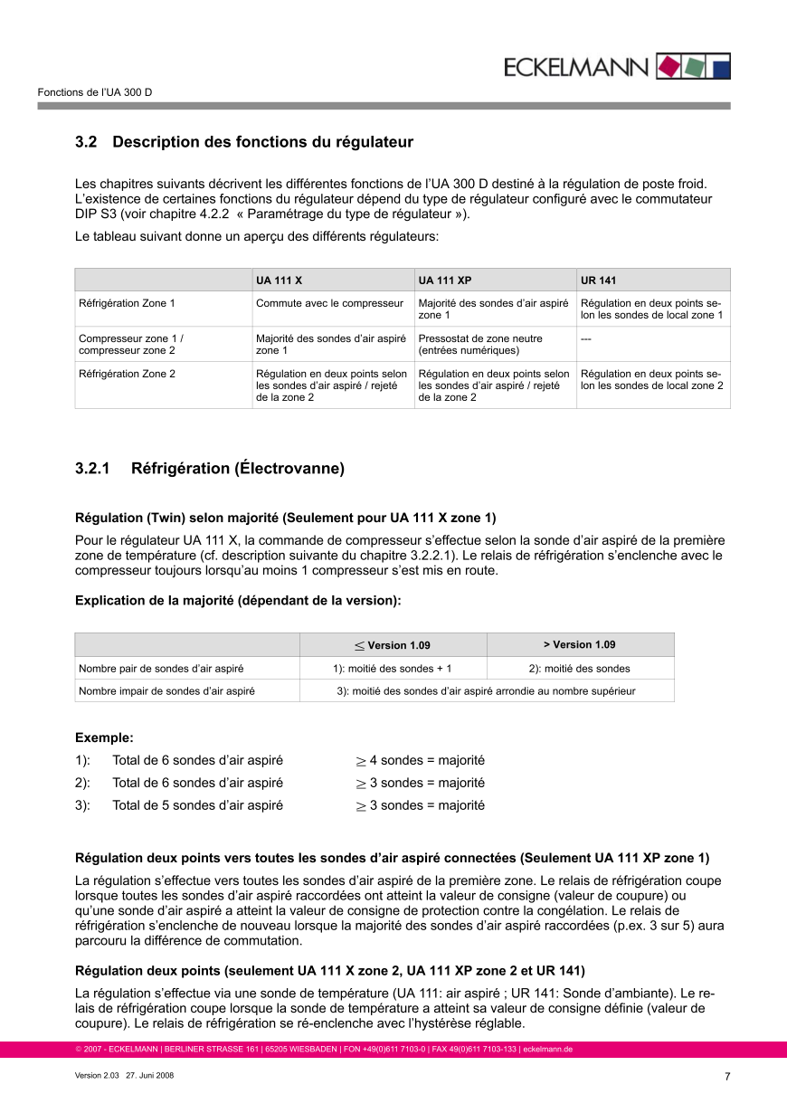 Le document est chargé...