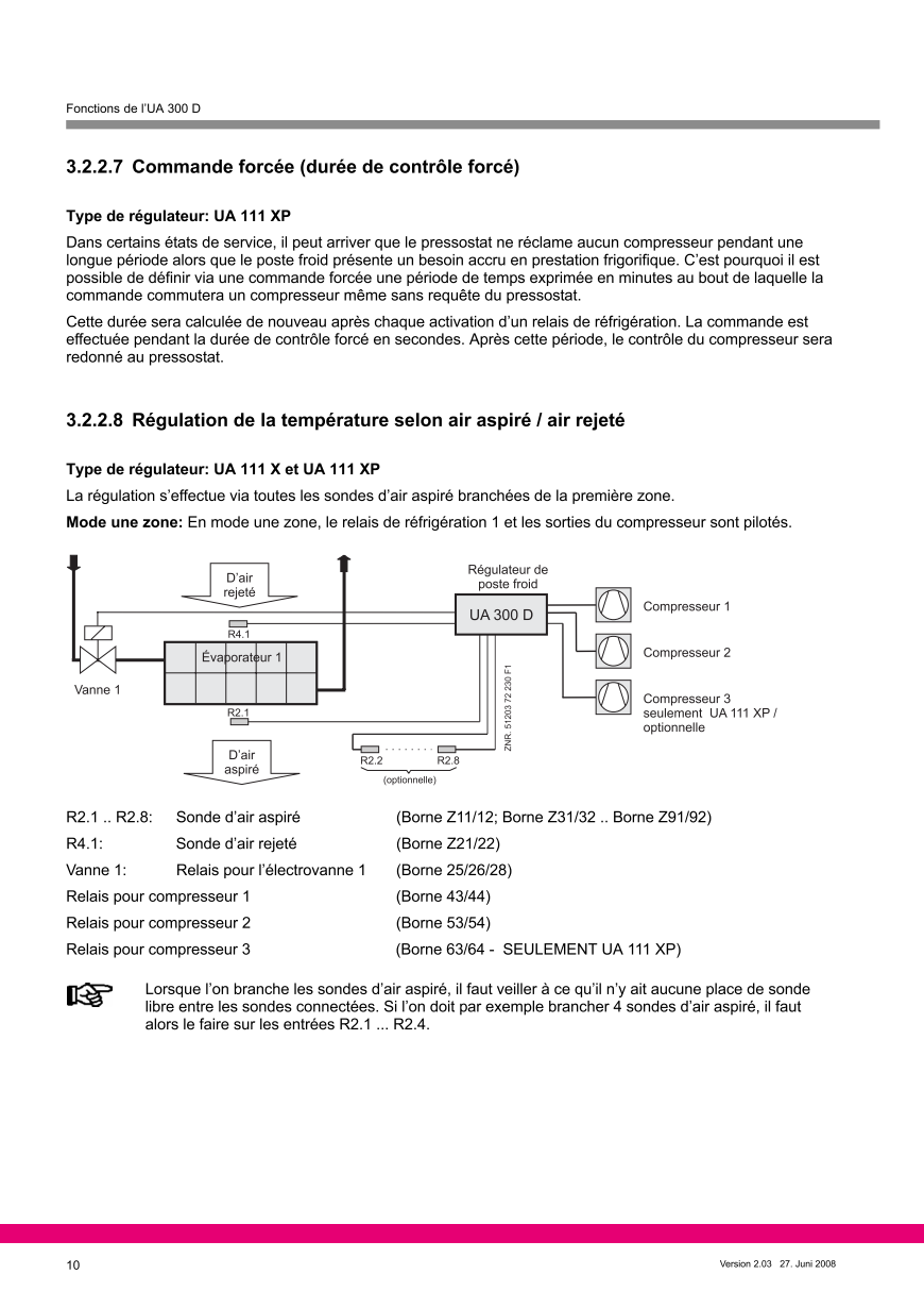Le document est chargé...