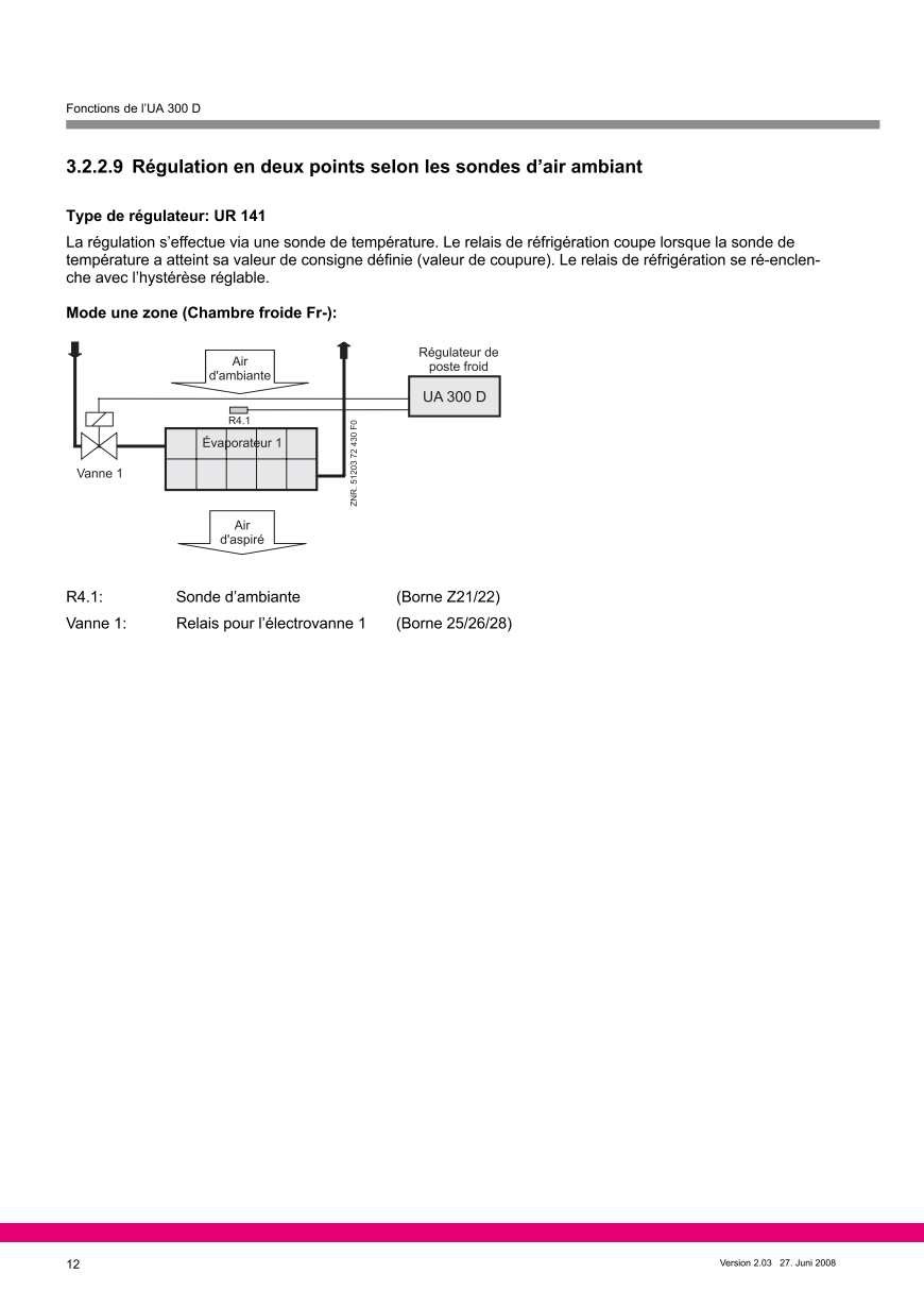 Le document est chargé...