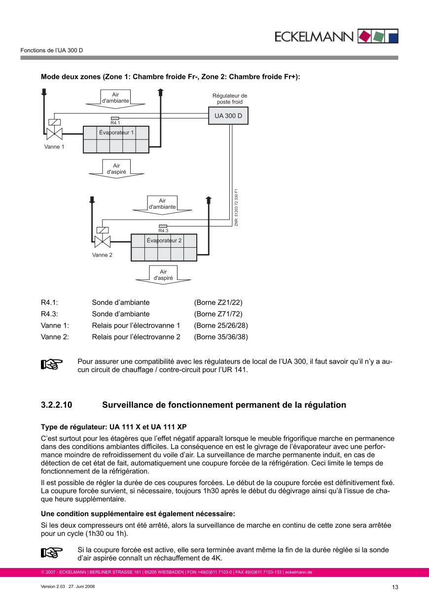 Le document est chargé...