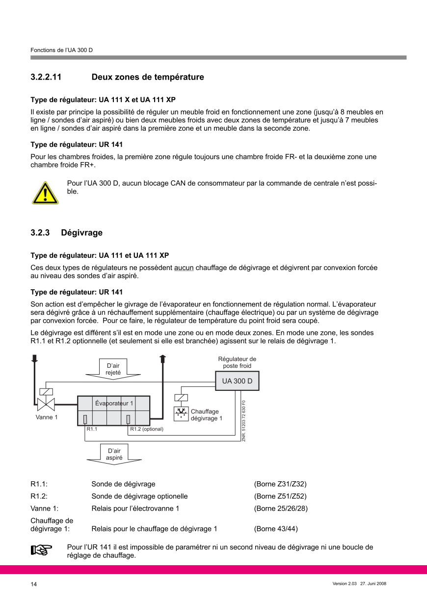 Le document est chargé...