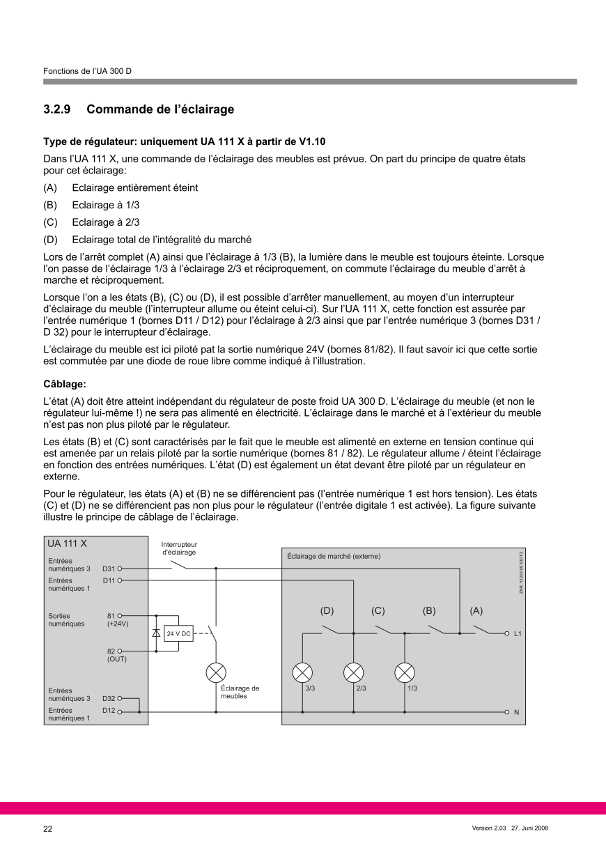 Le document est chargé...
