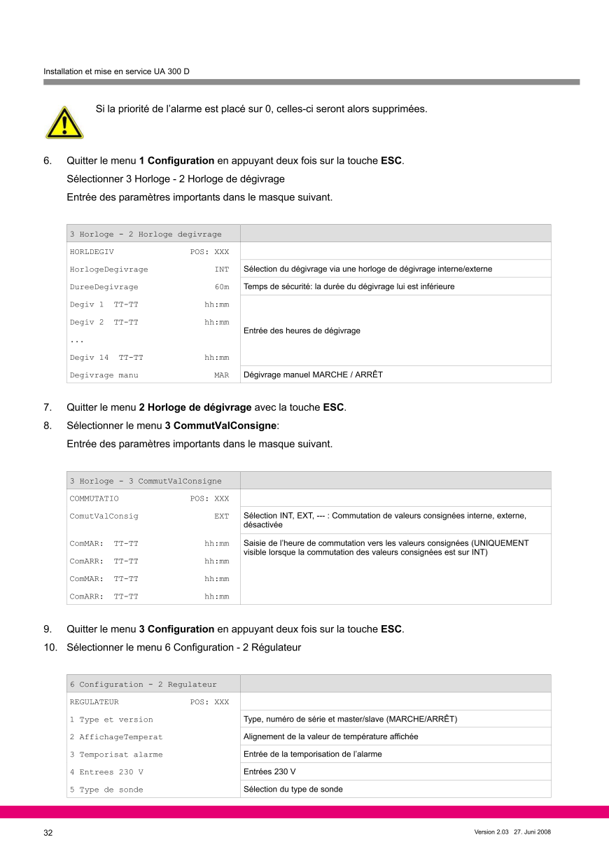 Le document est chargé...