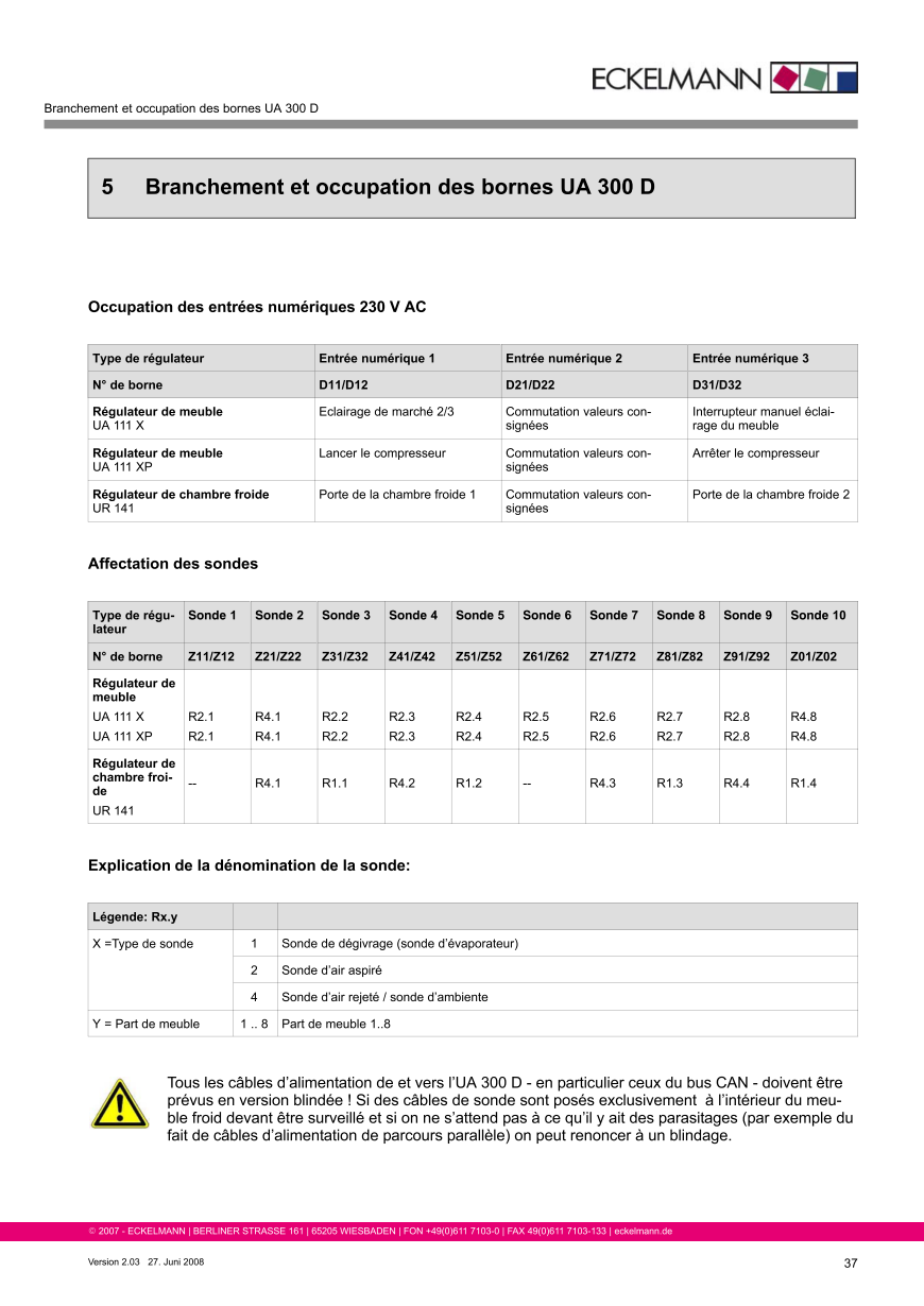Le document est chargé...
