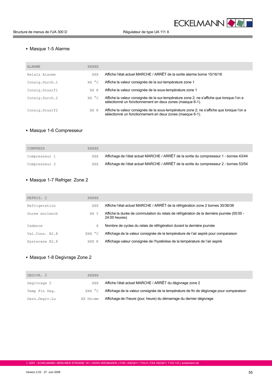 Le document est chargé...