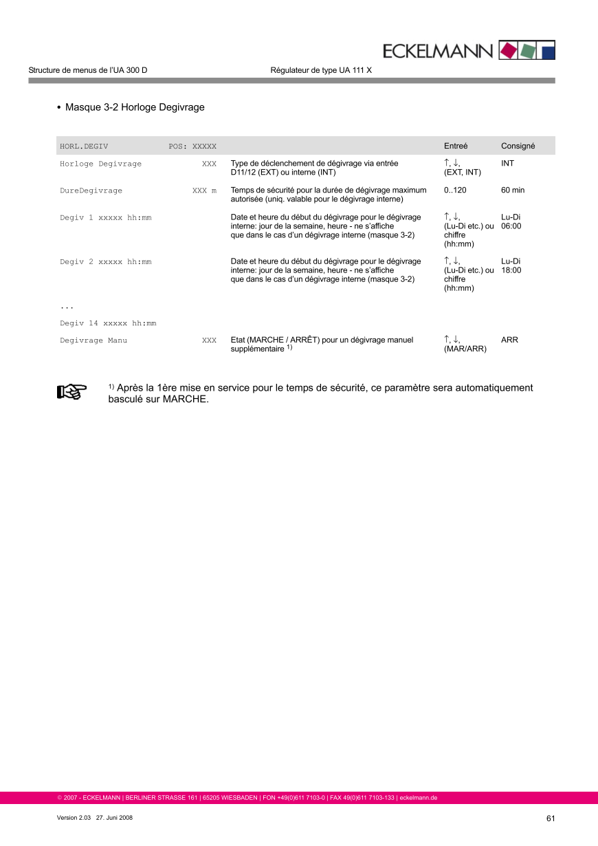 Le document est chargé...