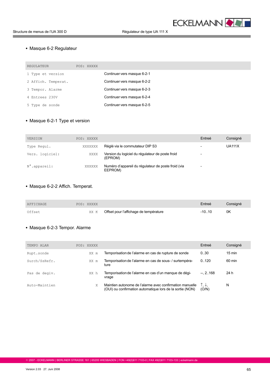 Le document est chargé...