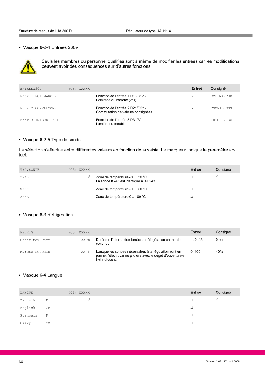 Le document est chargé...