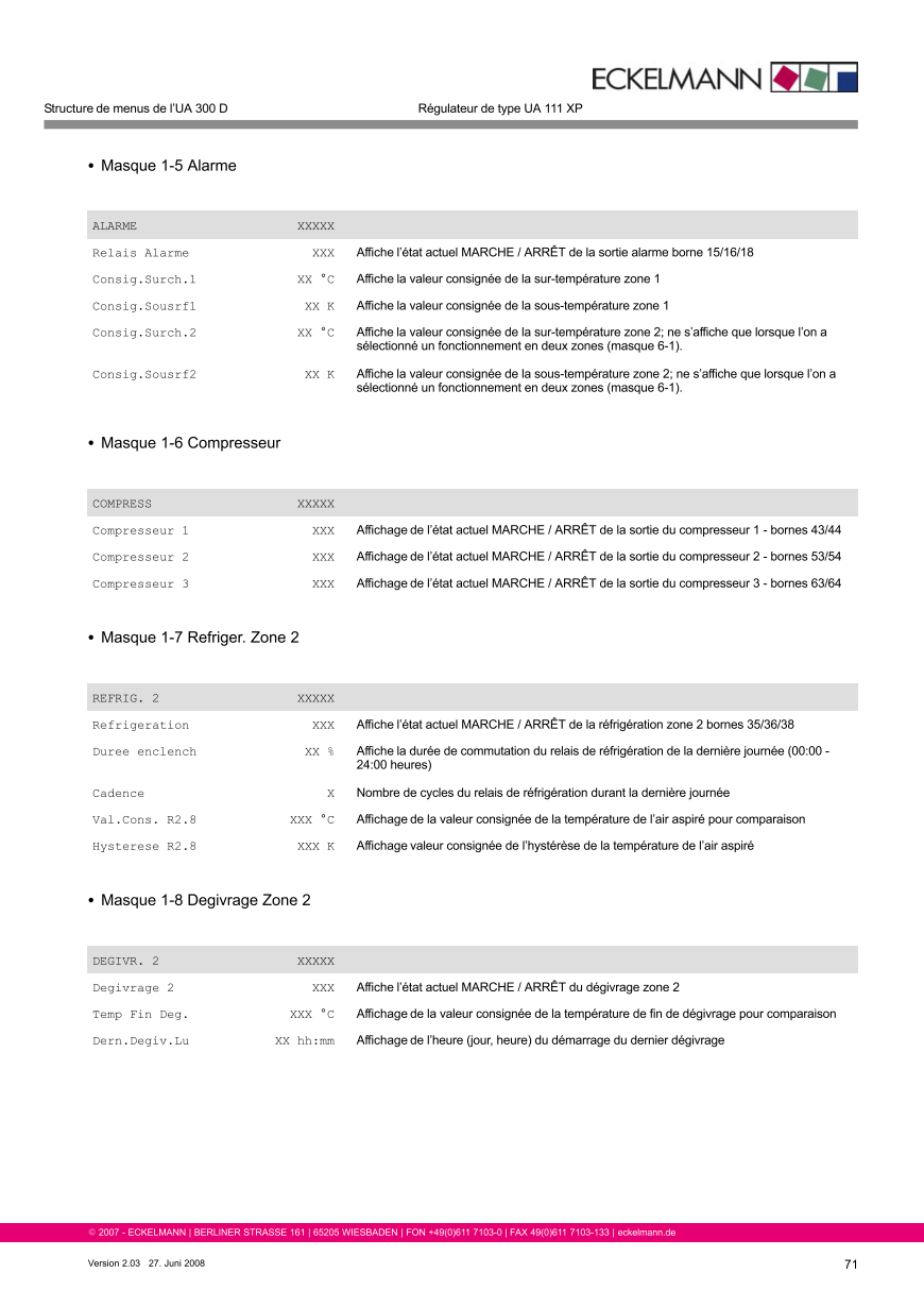 Le document est chargé...