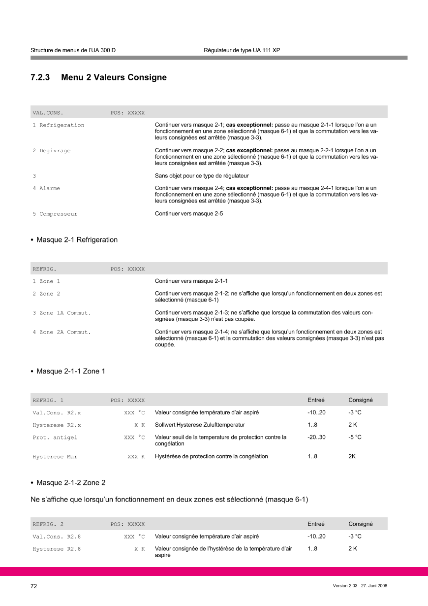 Le document est chargé...