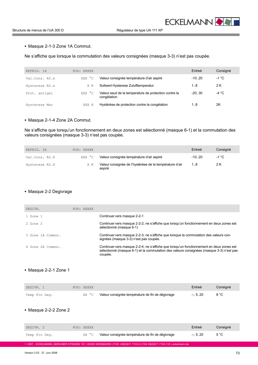 Le document est chargé...