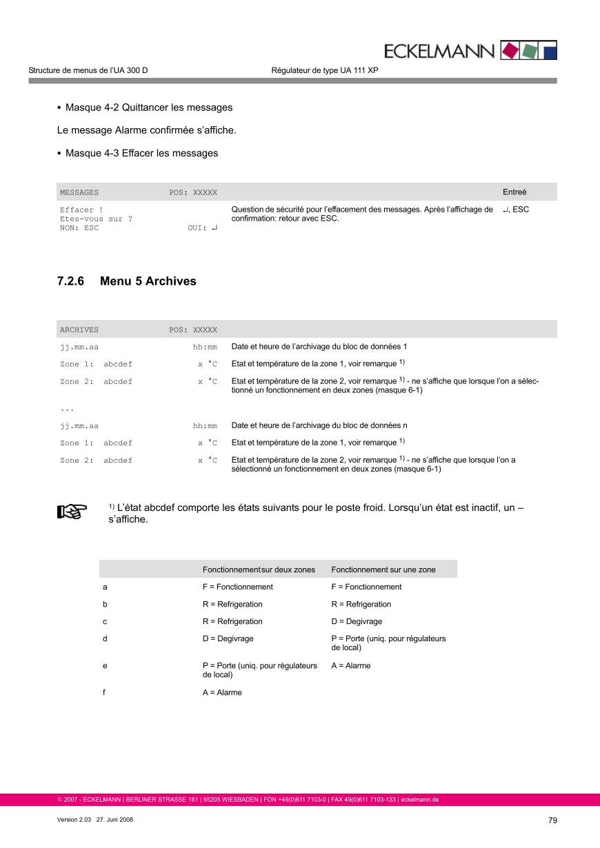 Le document est chargé...
