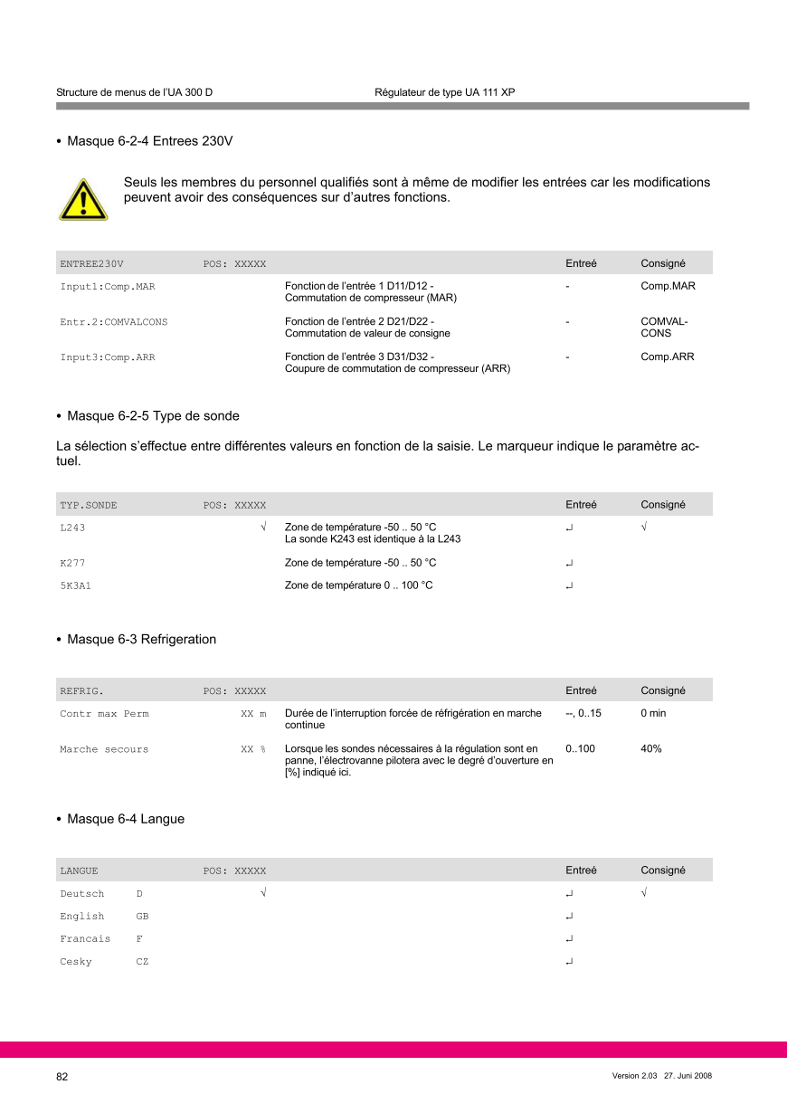 Le document est chargé...