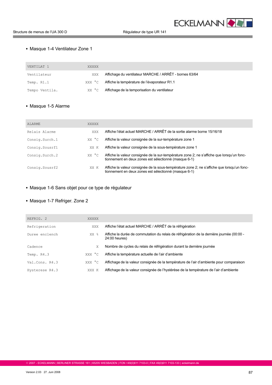 Le document est chargé...