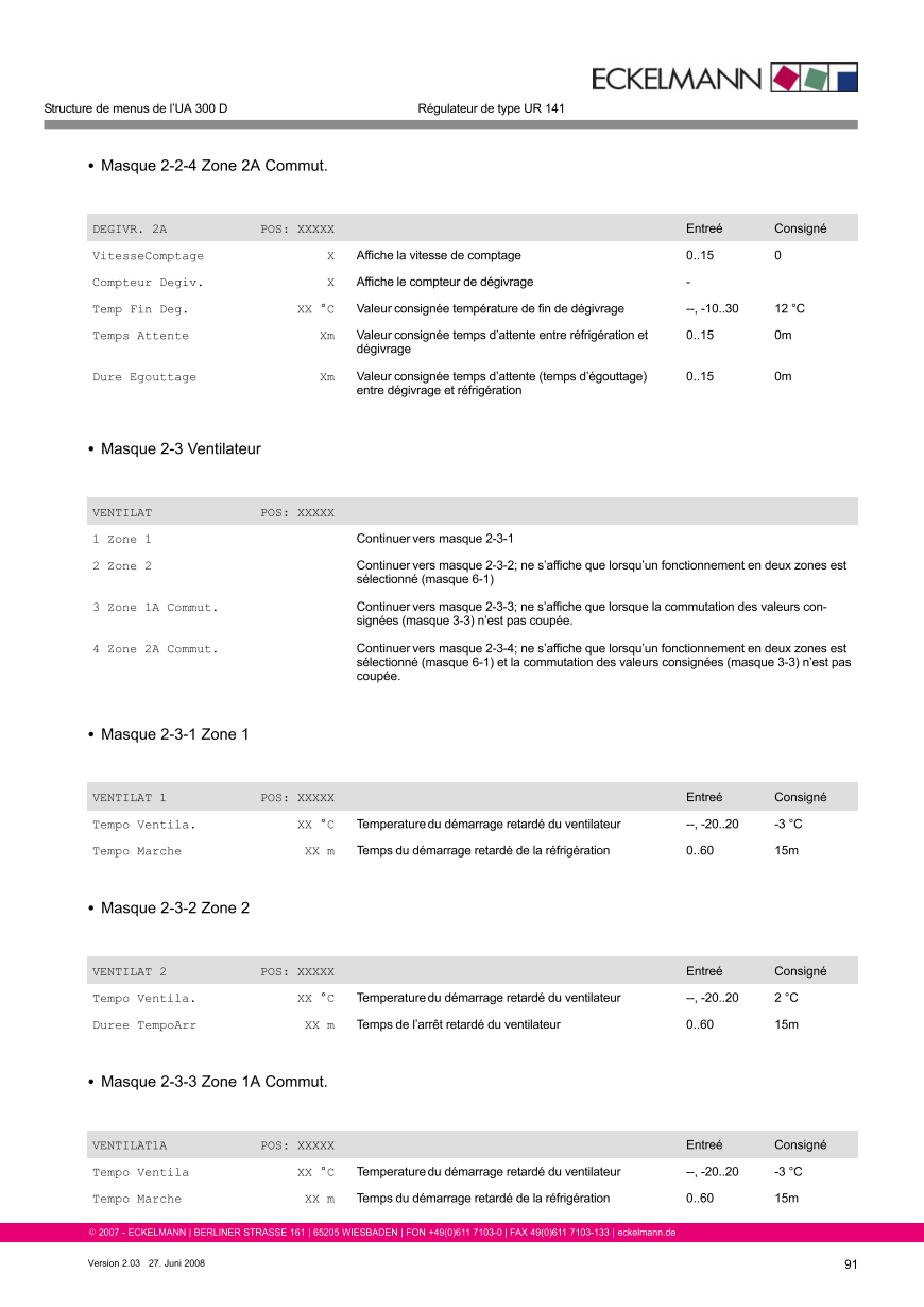 Le document est chargé...