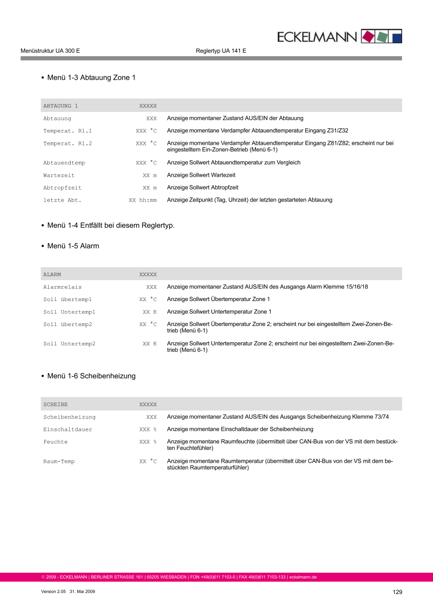 Le document est chargé...