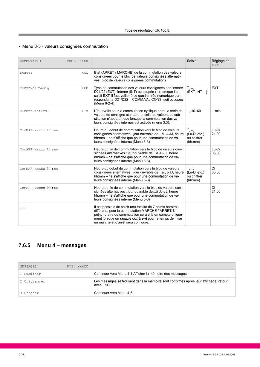 Le document est chargé...