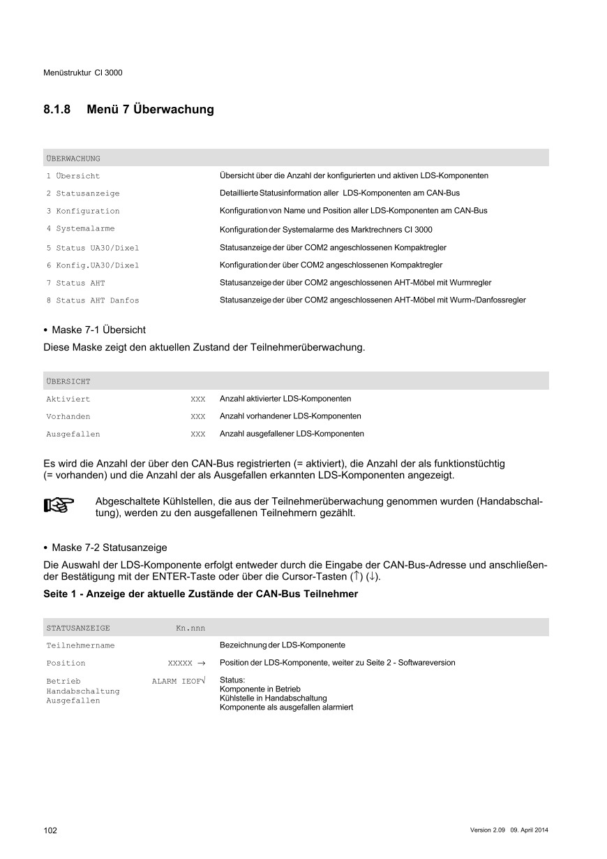 Das Dokument wird geladen...