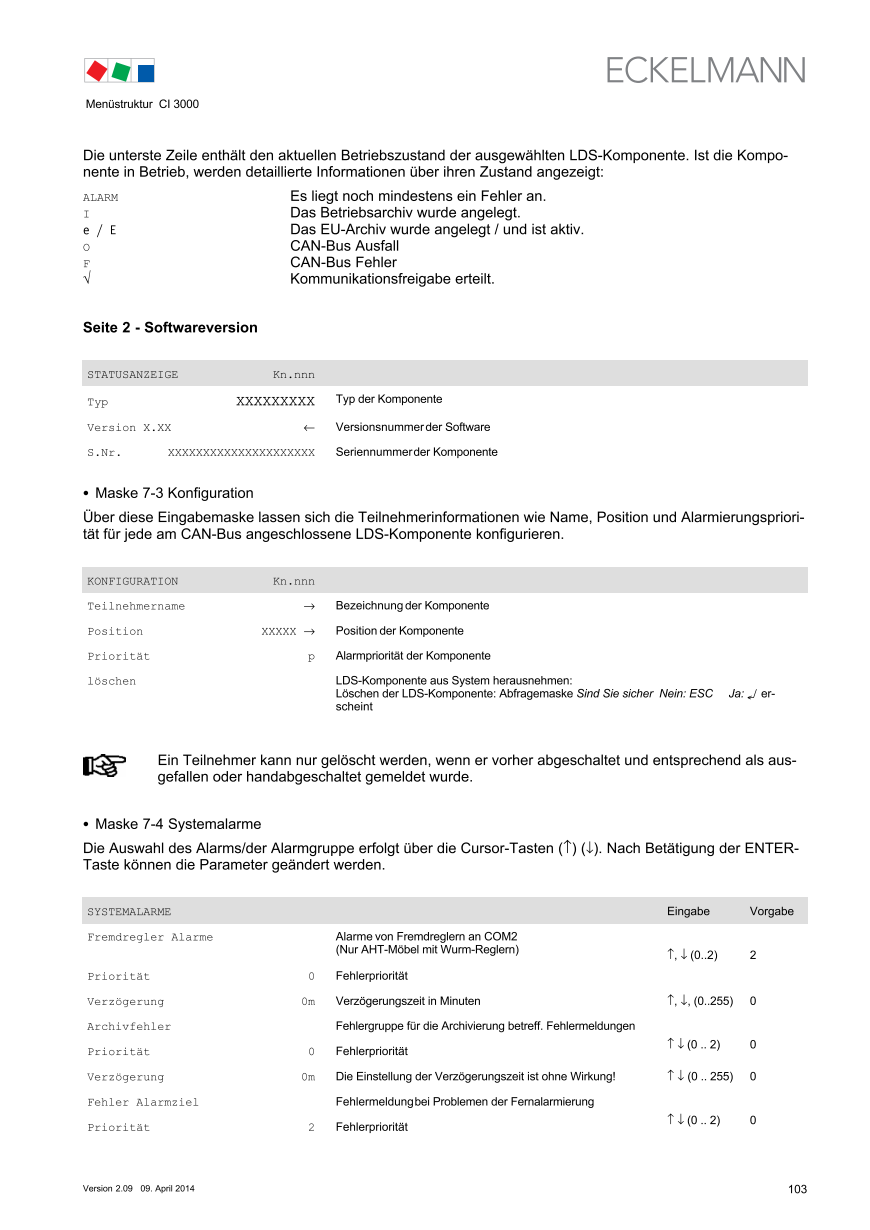 Das Dokument wird geladen...
