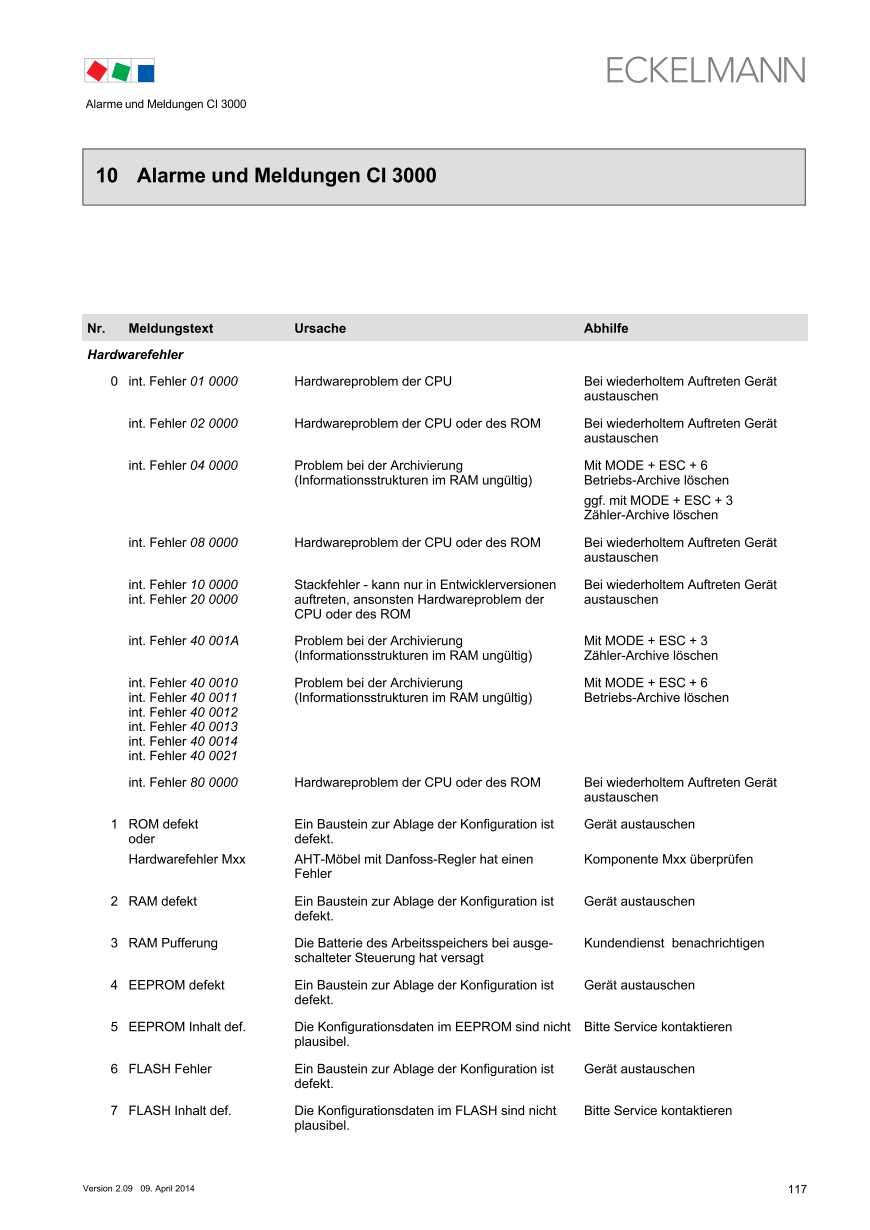 Le document est chargé...
