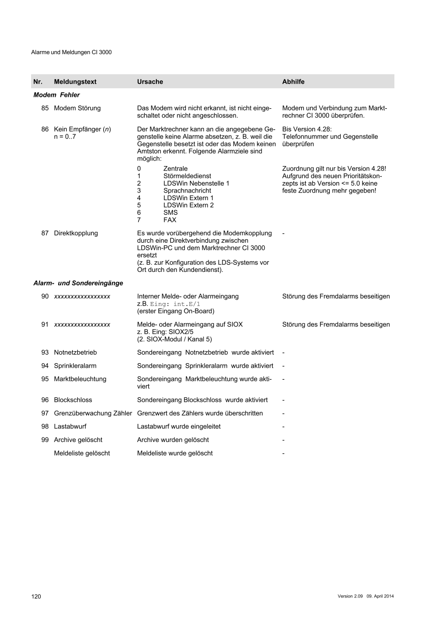 Document will be loaded...