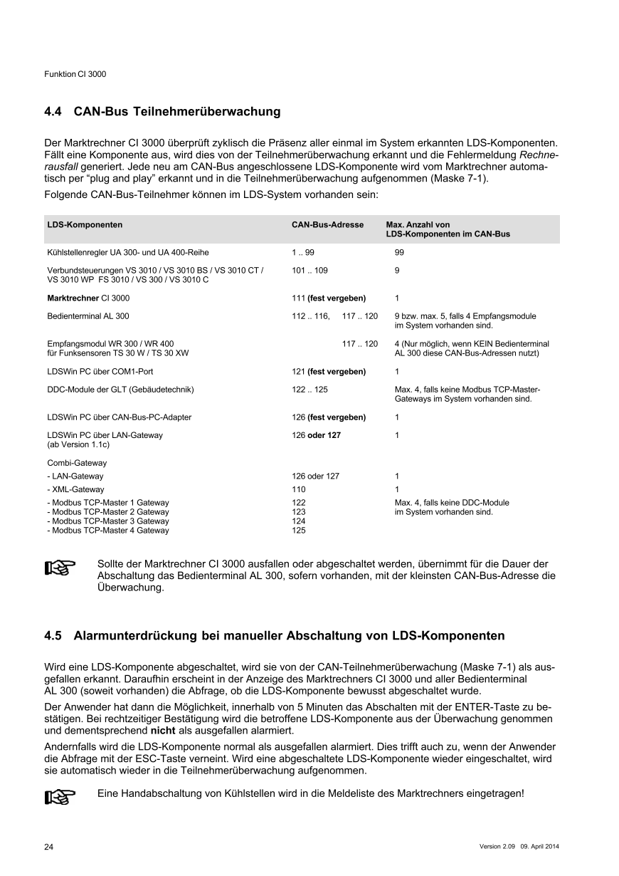 Das Dokument wird geladen...