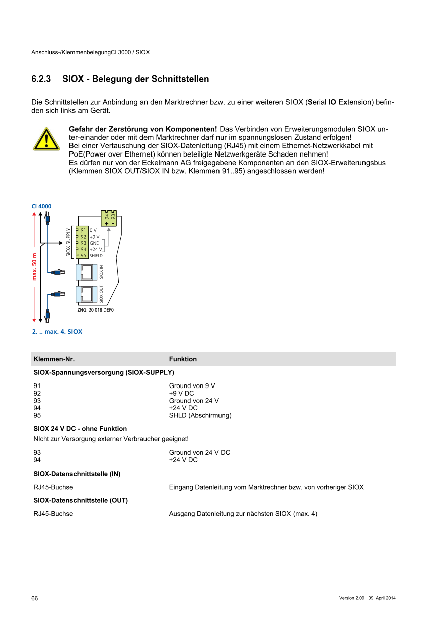 Le document est chargé...