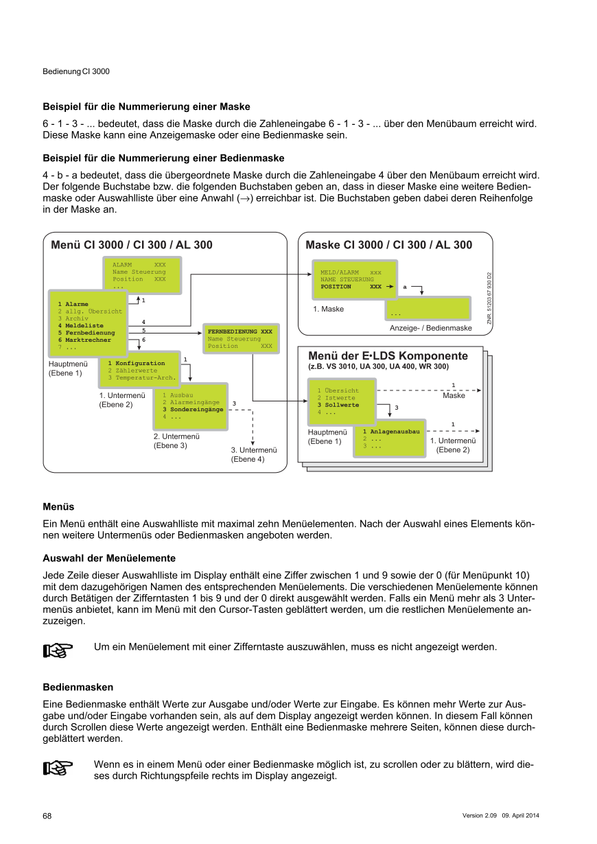 Le document est chargé...