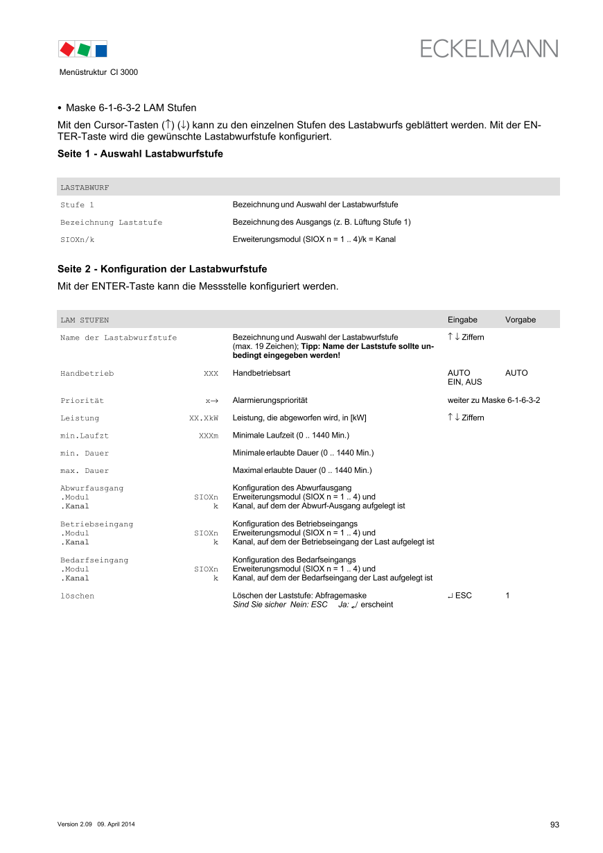 Le document est chargé...