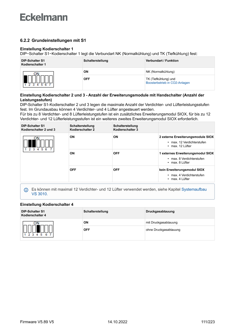 Das Dokument wird geladen...