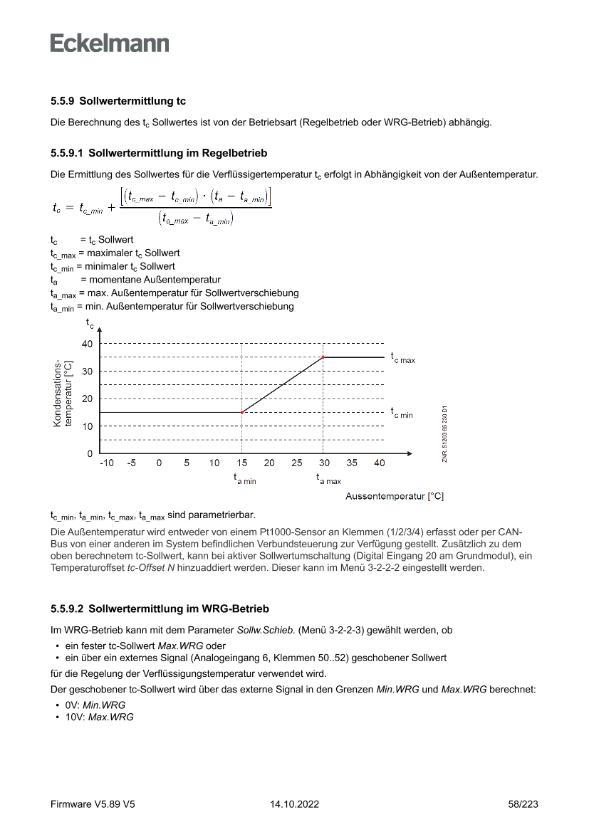 Das Dokument wird geladen...