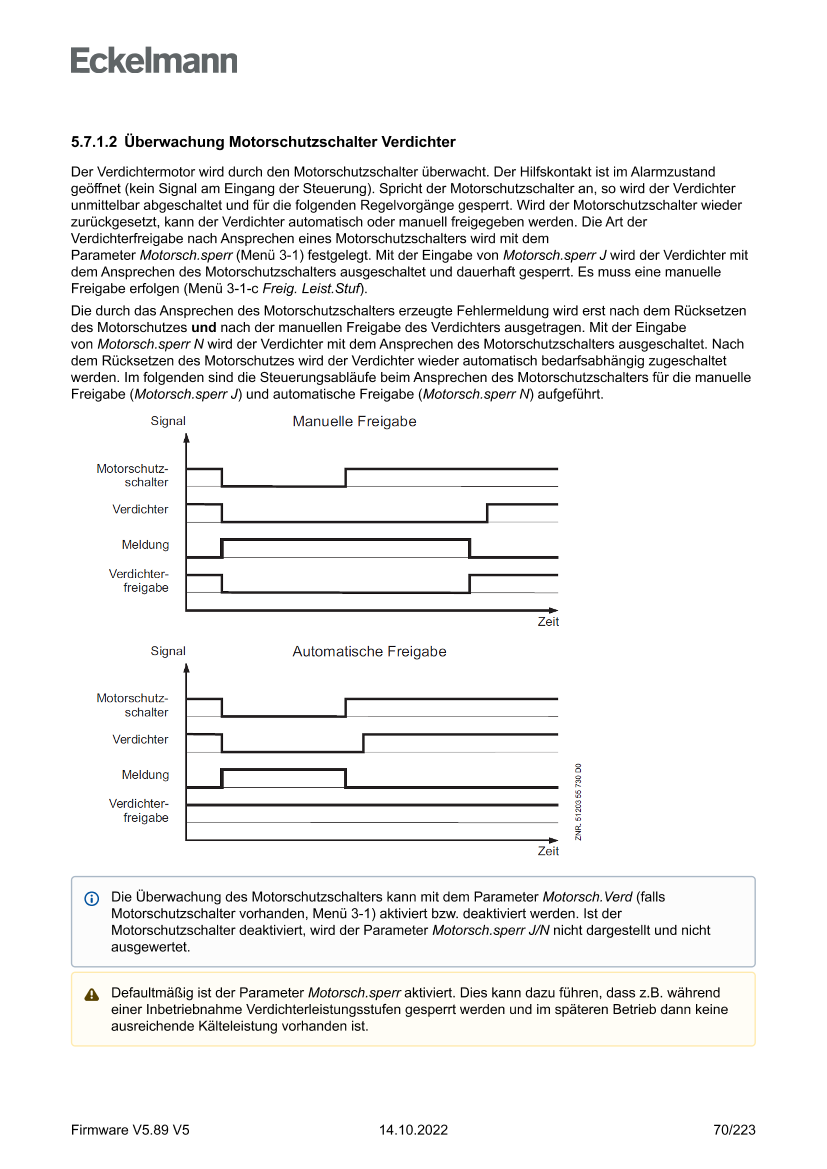 Das Dokument wird geladen...