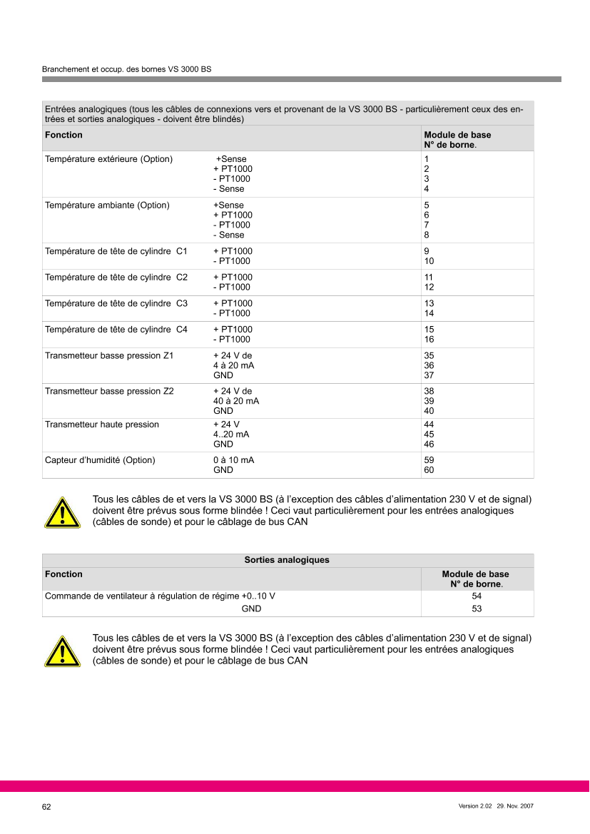 Das Dokument wird geladen...