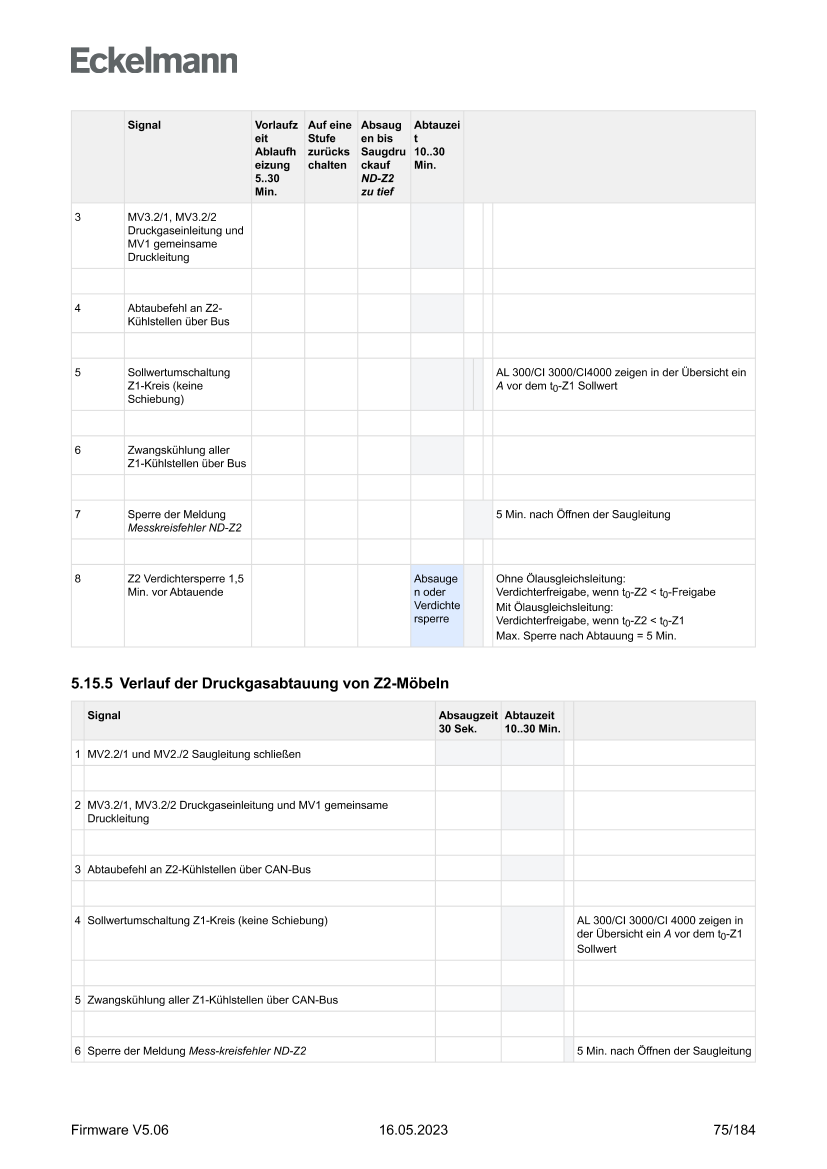 Das Dokument wird geladen...