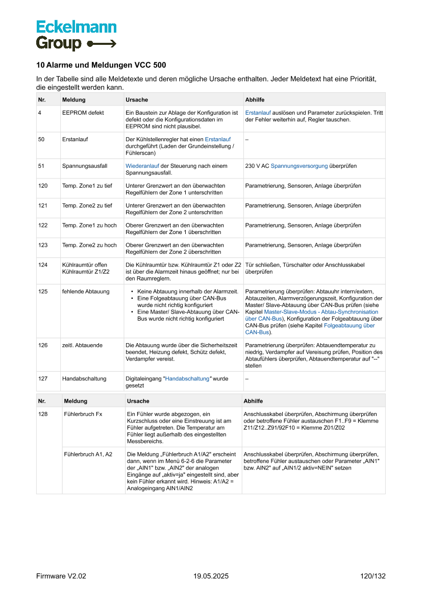 Le document est chargé...