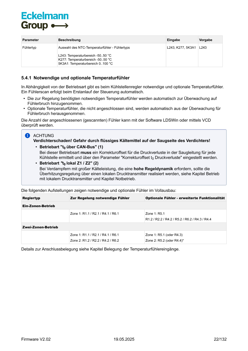 Das Dokument wird geladen...