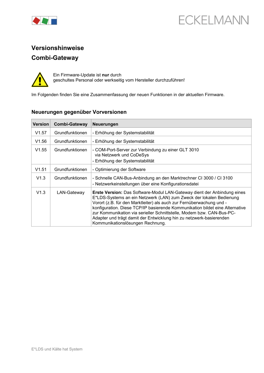 Das Dokument wird geladen...