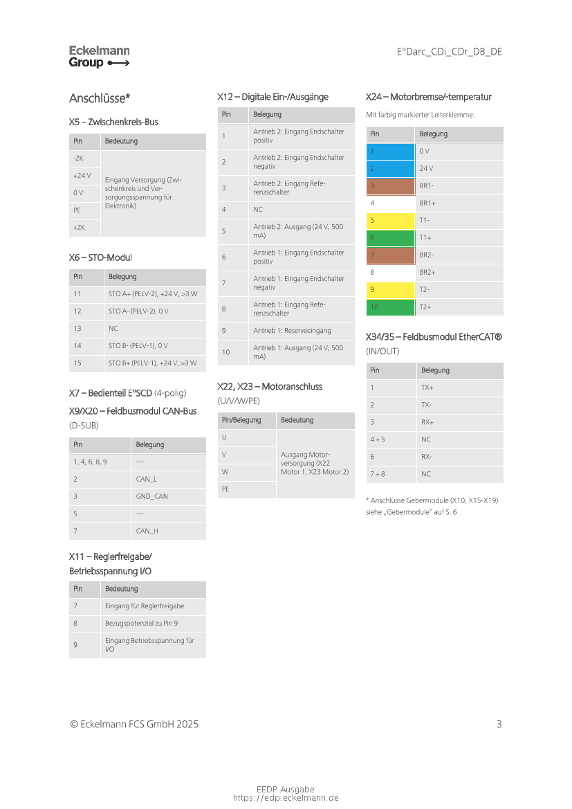 Das Dokument wird geladen...