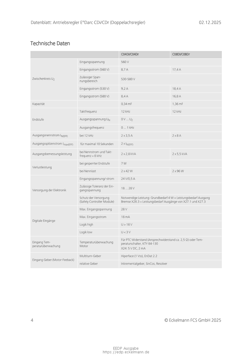 Das Dokument wird geladen...