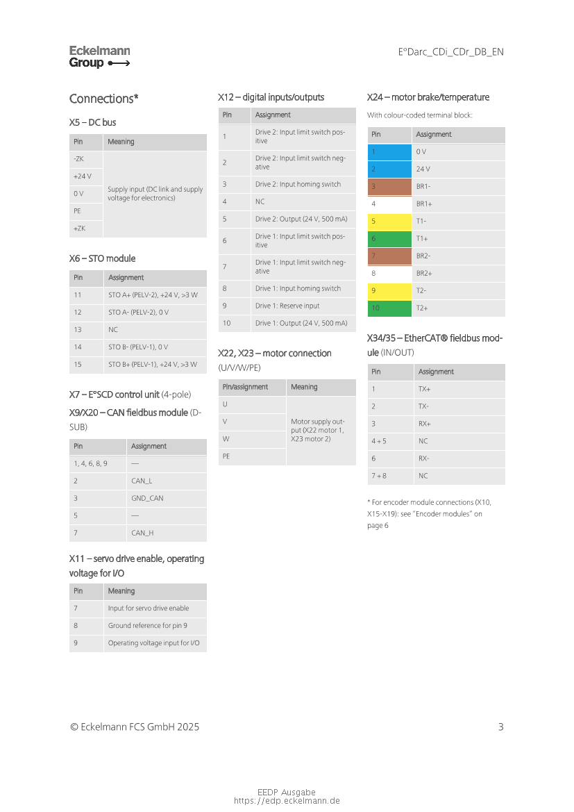 Document will be loaded...