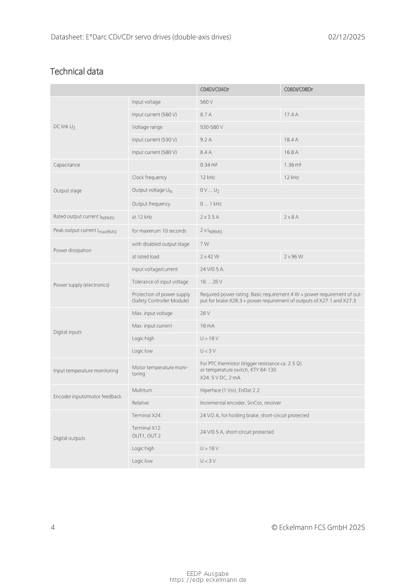 Document will be loaded...