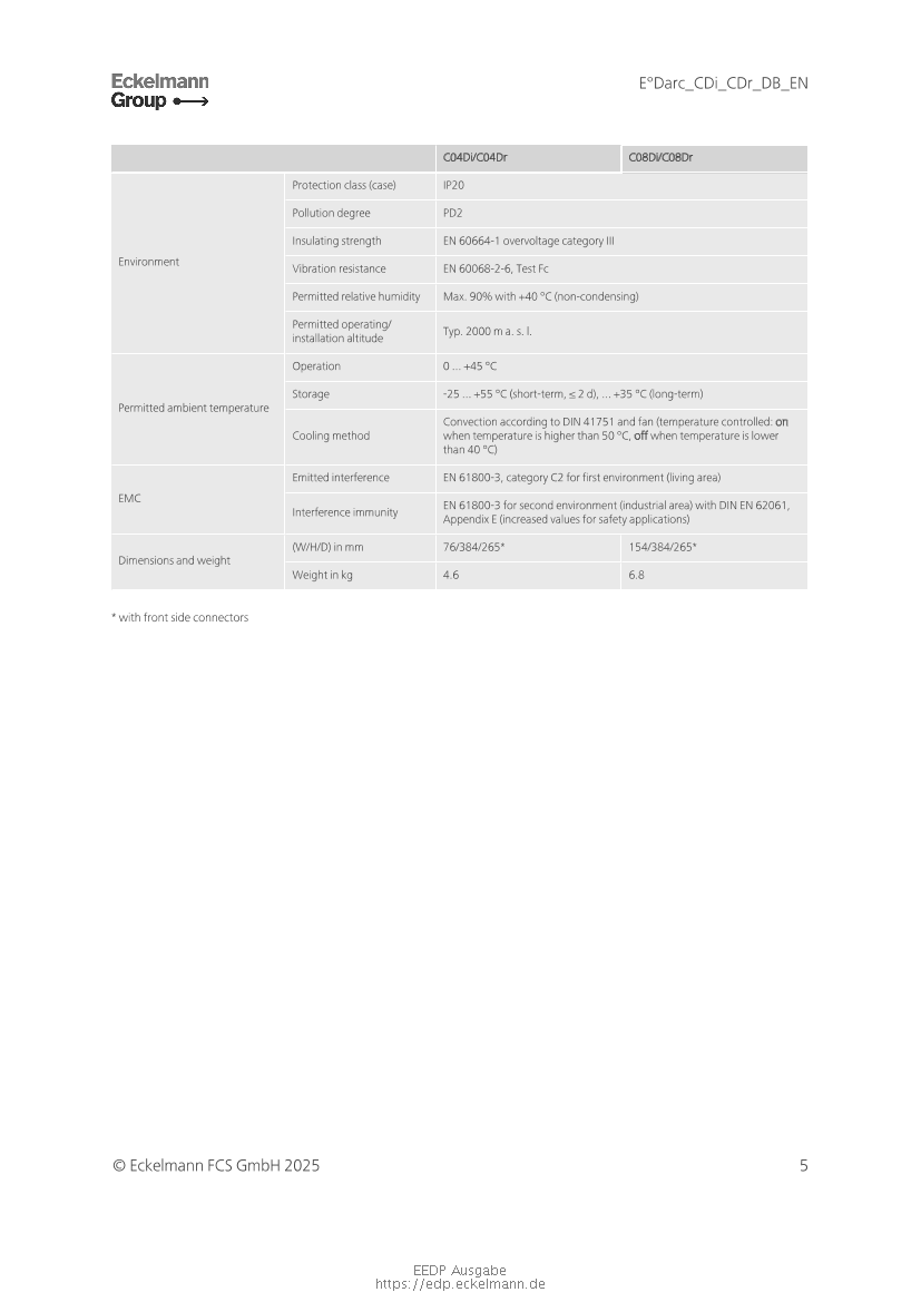 Document will be loaded...