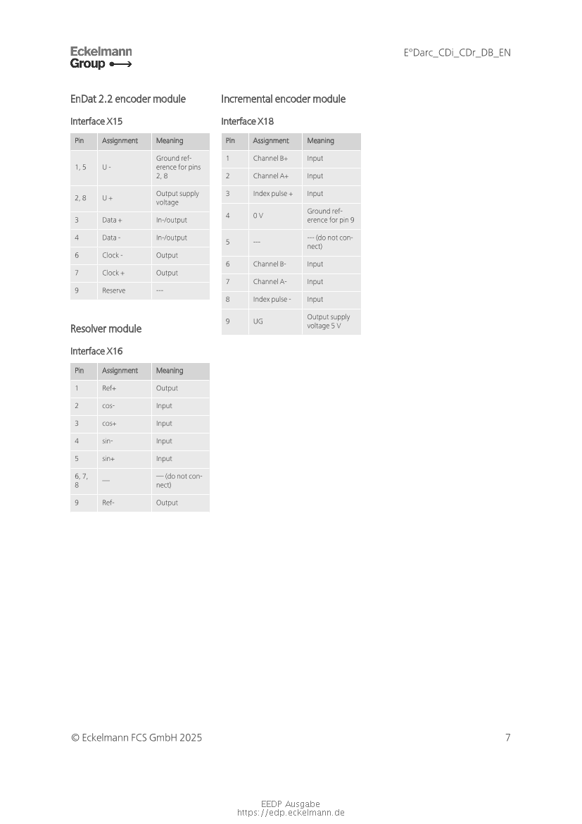 Document will be loaded...