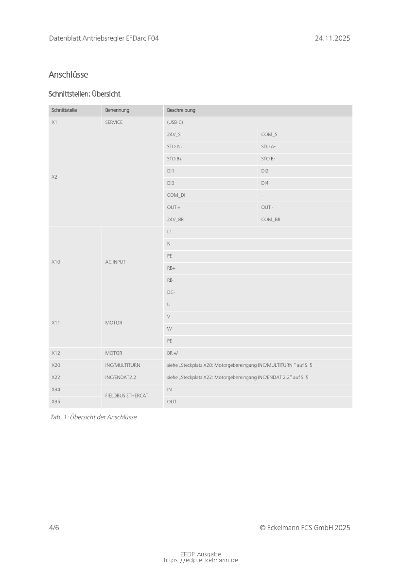 Das Dokument wird geladen...