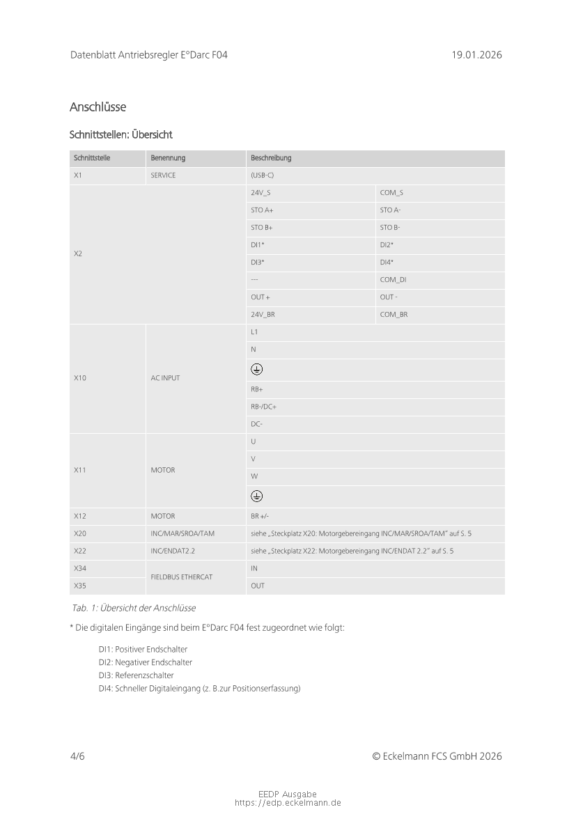 Document will be loaded...