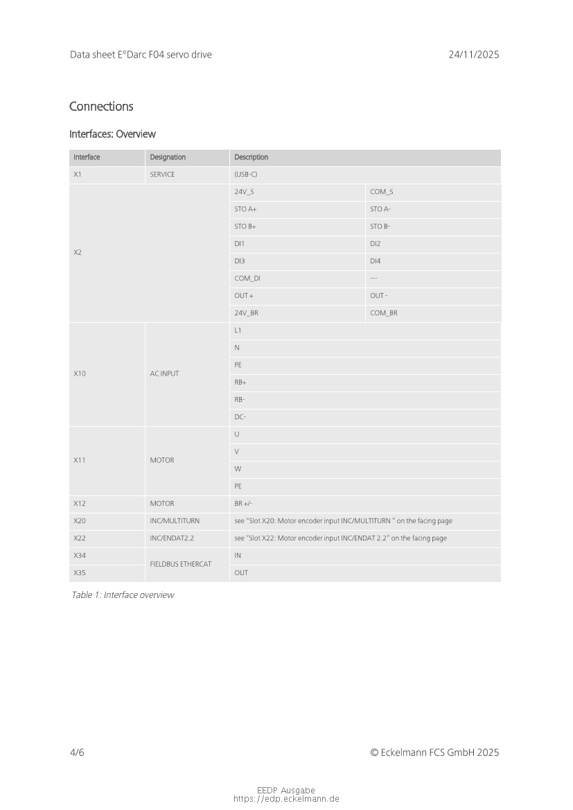 Das Dokument wird geladen...
